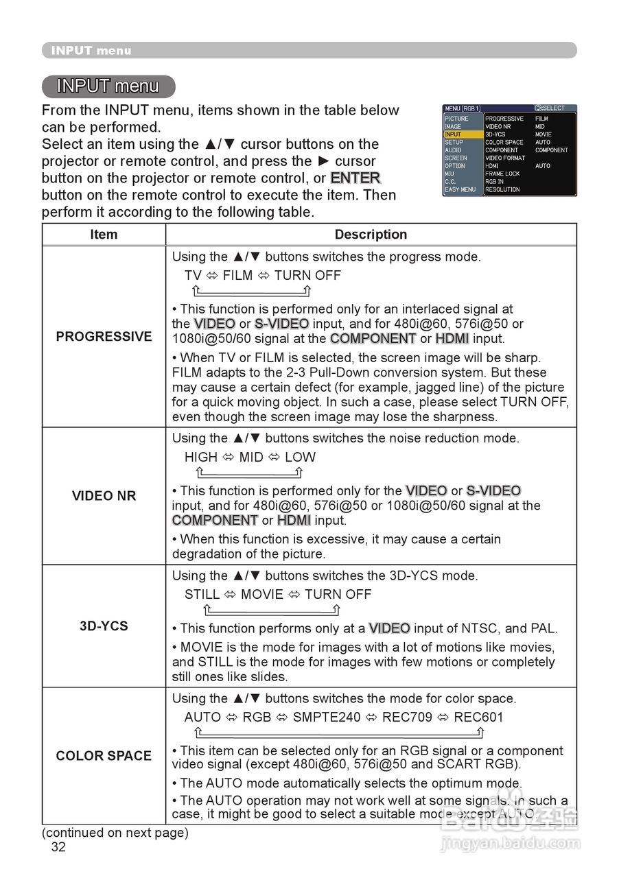 日立 CP-X809W投影机说明书:[4]