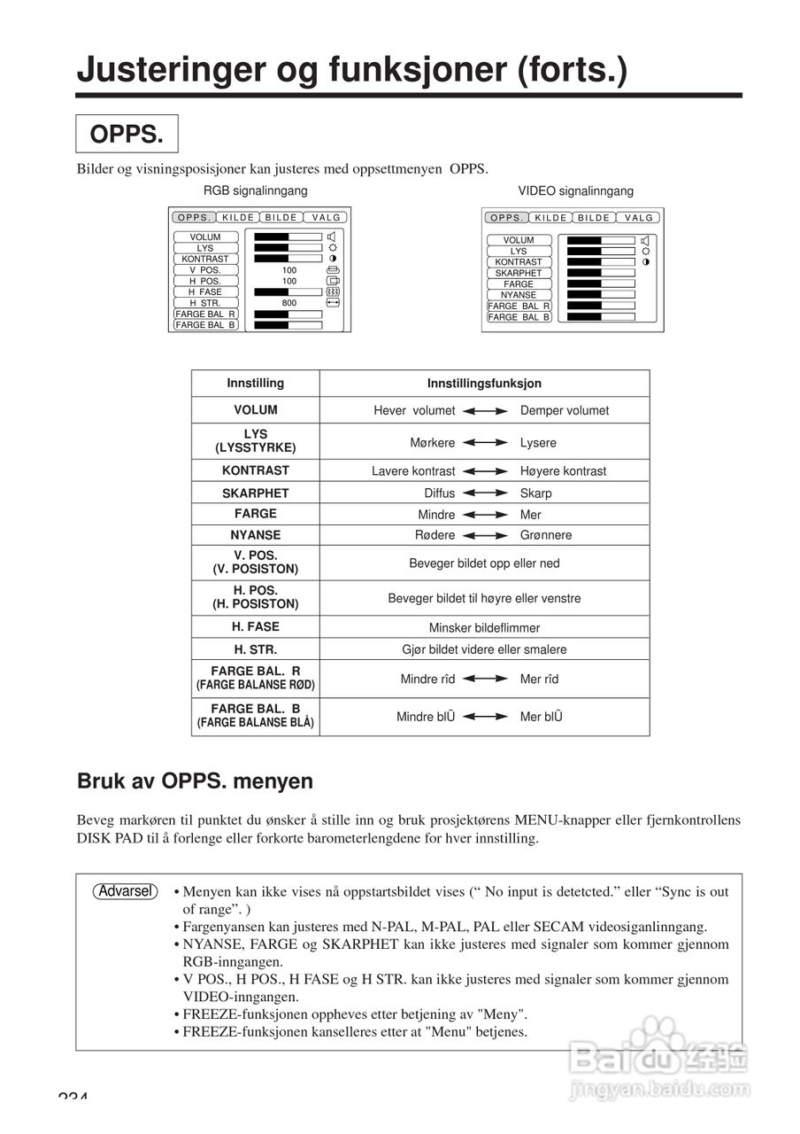 日立 CP-X958W投影机说明书:[24]