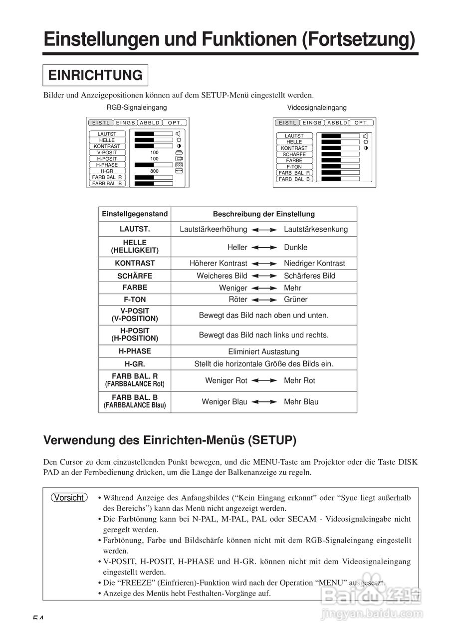 日立 CP-X958W投影机说明书:[6]
