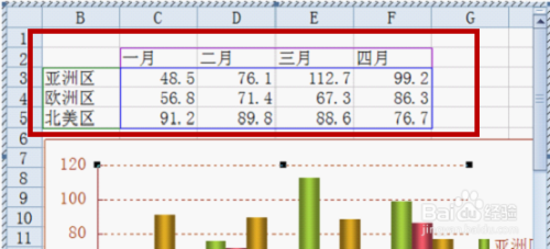 怎样在word中插入清晰的excel图表