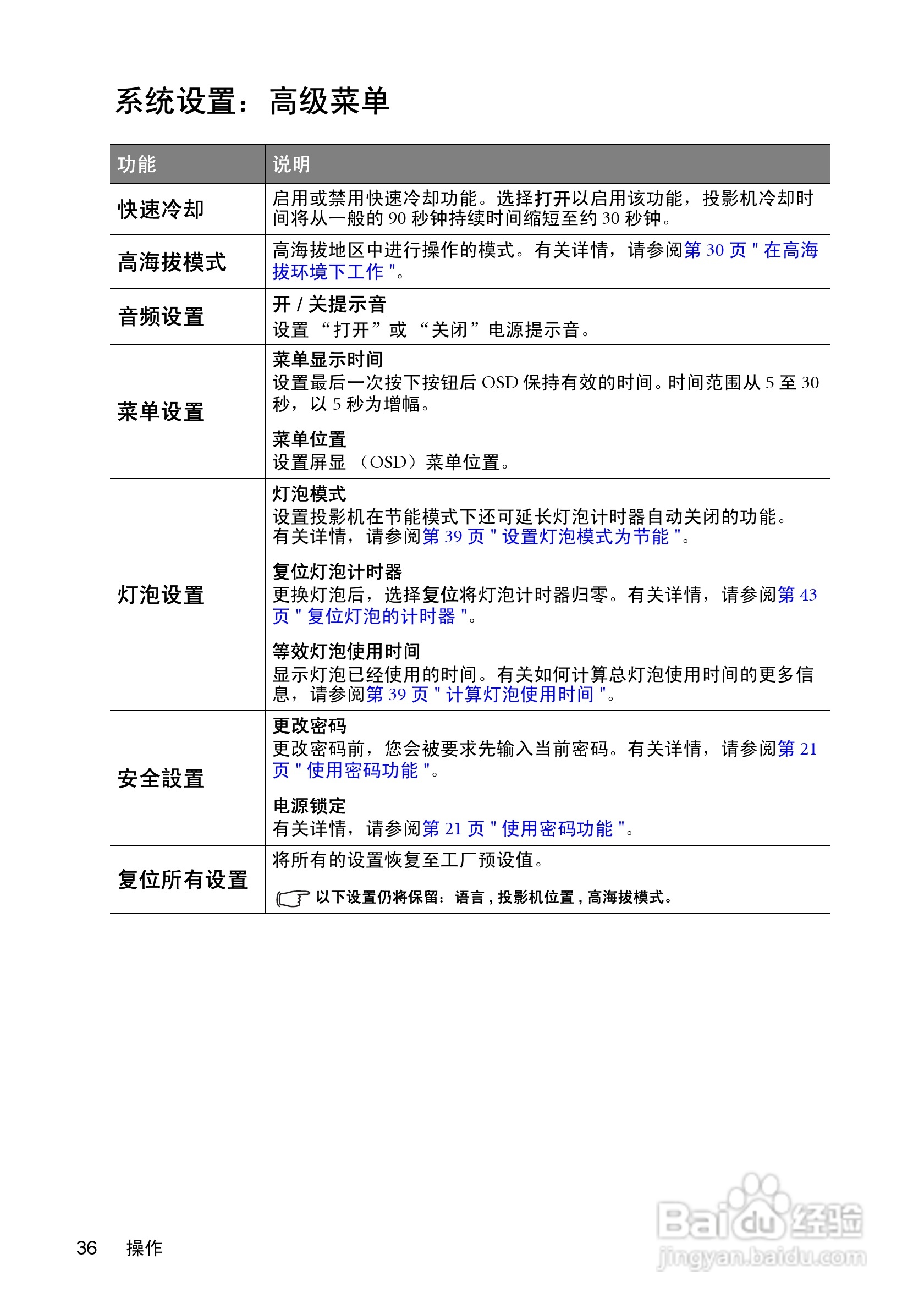 明基W550投影机使用说明书:[4]
