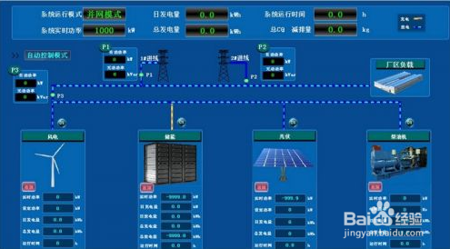 存钱，其实也有小窍门