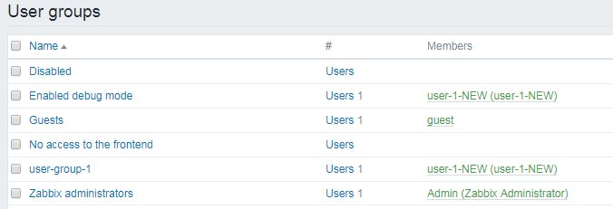 如何在zabbix中删除用户组权限？
