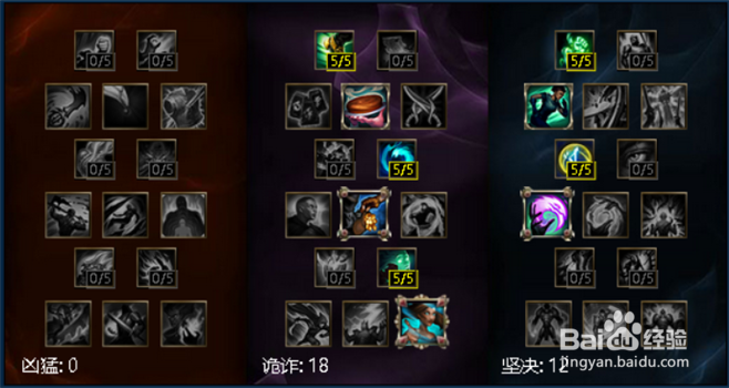 艾翁辅助,新套路经济飞速发展