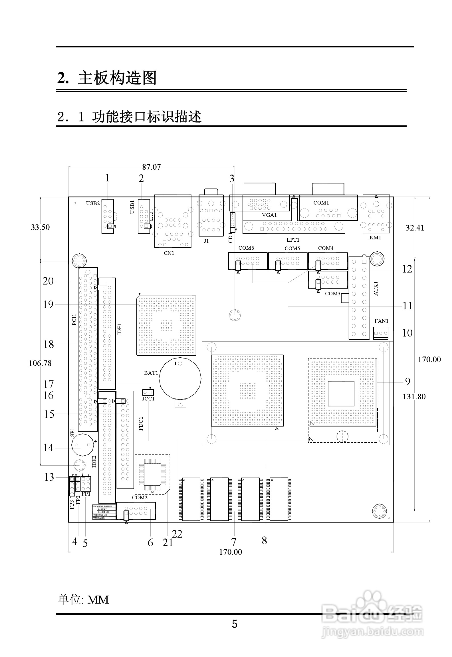 首控科技 ITX-M830AVEMINI嵌入式主板用户手册:[1]