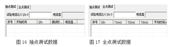 直流断路器安秒特性测试仪如何保证电力安全运行
