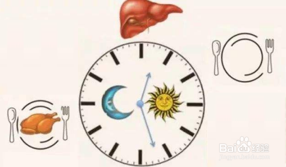 5种显著提高睡眠质量的方法