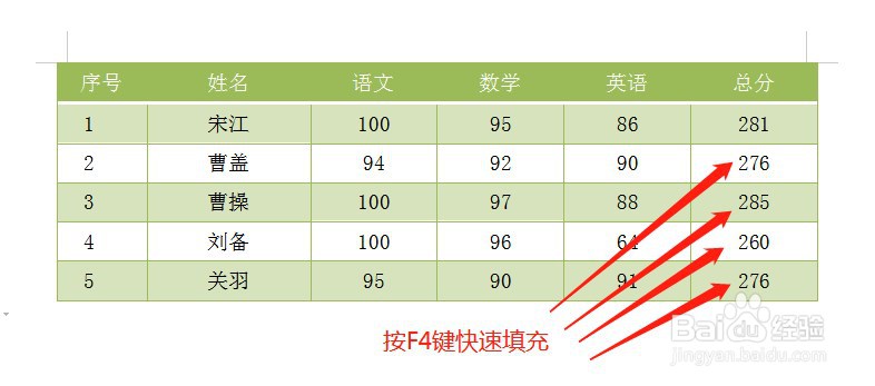 Word表格中如何快速进行汇总计算