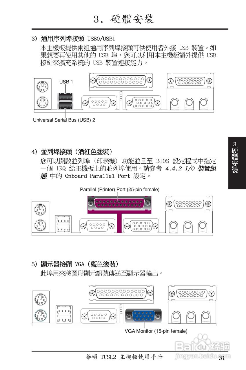 ASUS主机板TUSL2使用手册:[4]