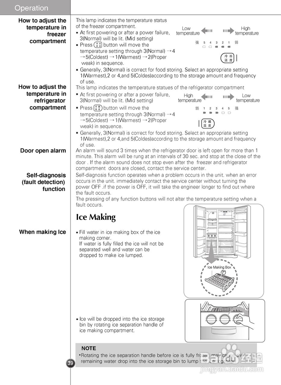 LG GR-B2074FBC电冰箱使用说明书:[4]