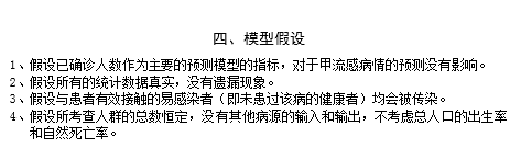 数学建模论文写作的简单步骤