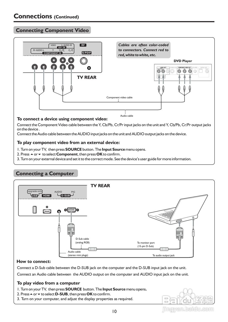 SANYO LCD-22XR9DKH LCD 电视说明书:[2]