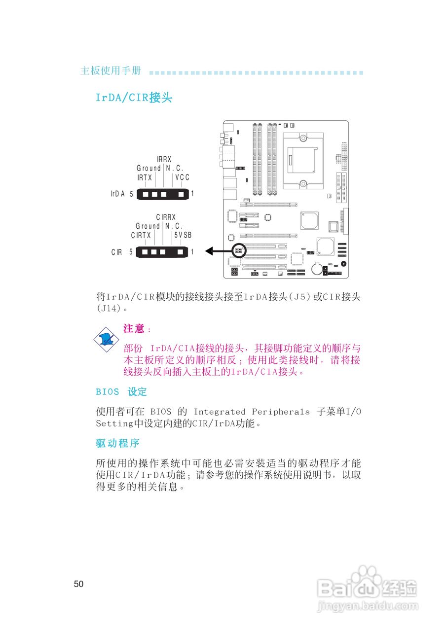 友通LANPARTY UT CFX3200-DR型主板说明书:[5]