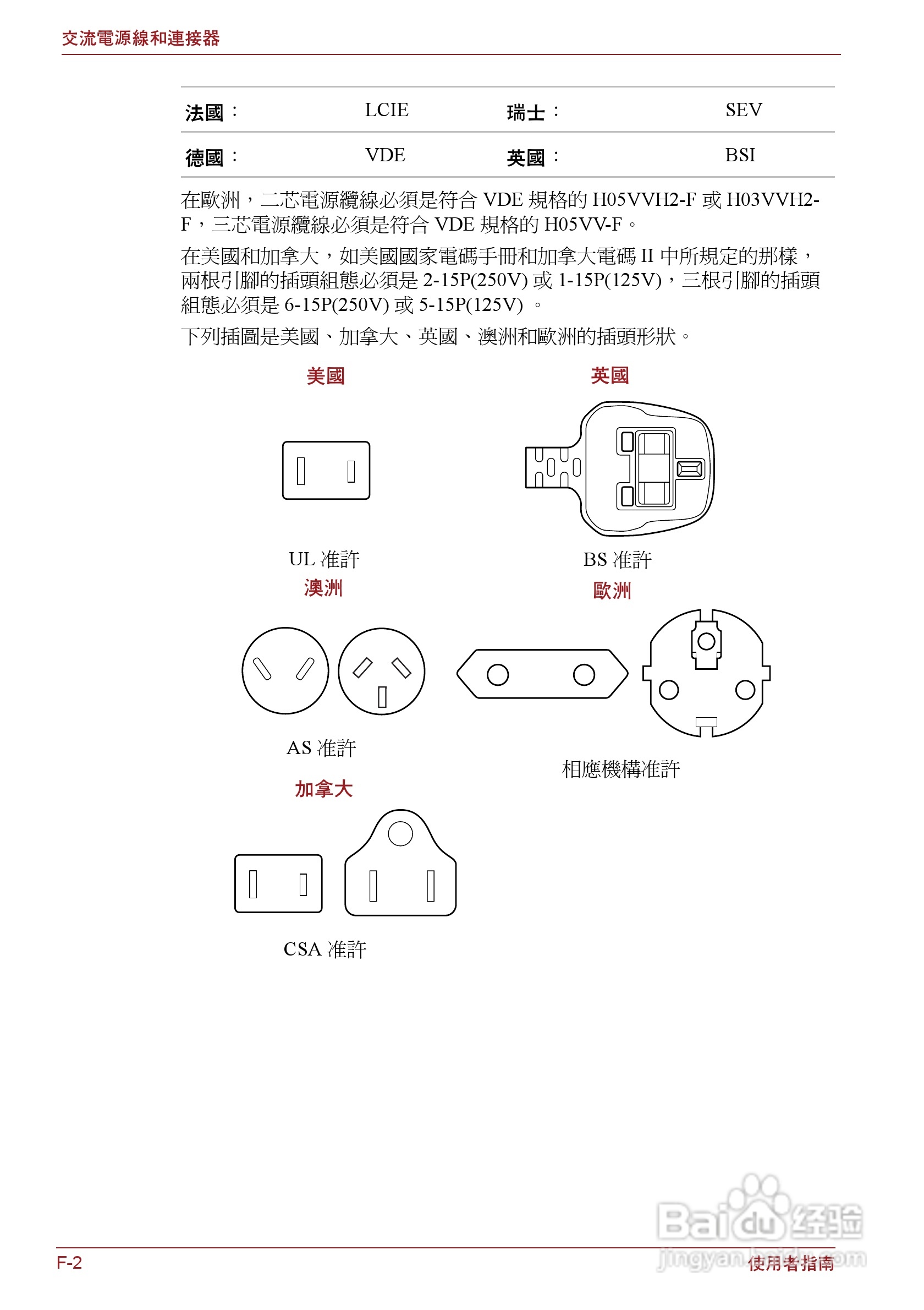 东芝Portege R500笔记本电脑使用说明书:[16]