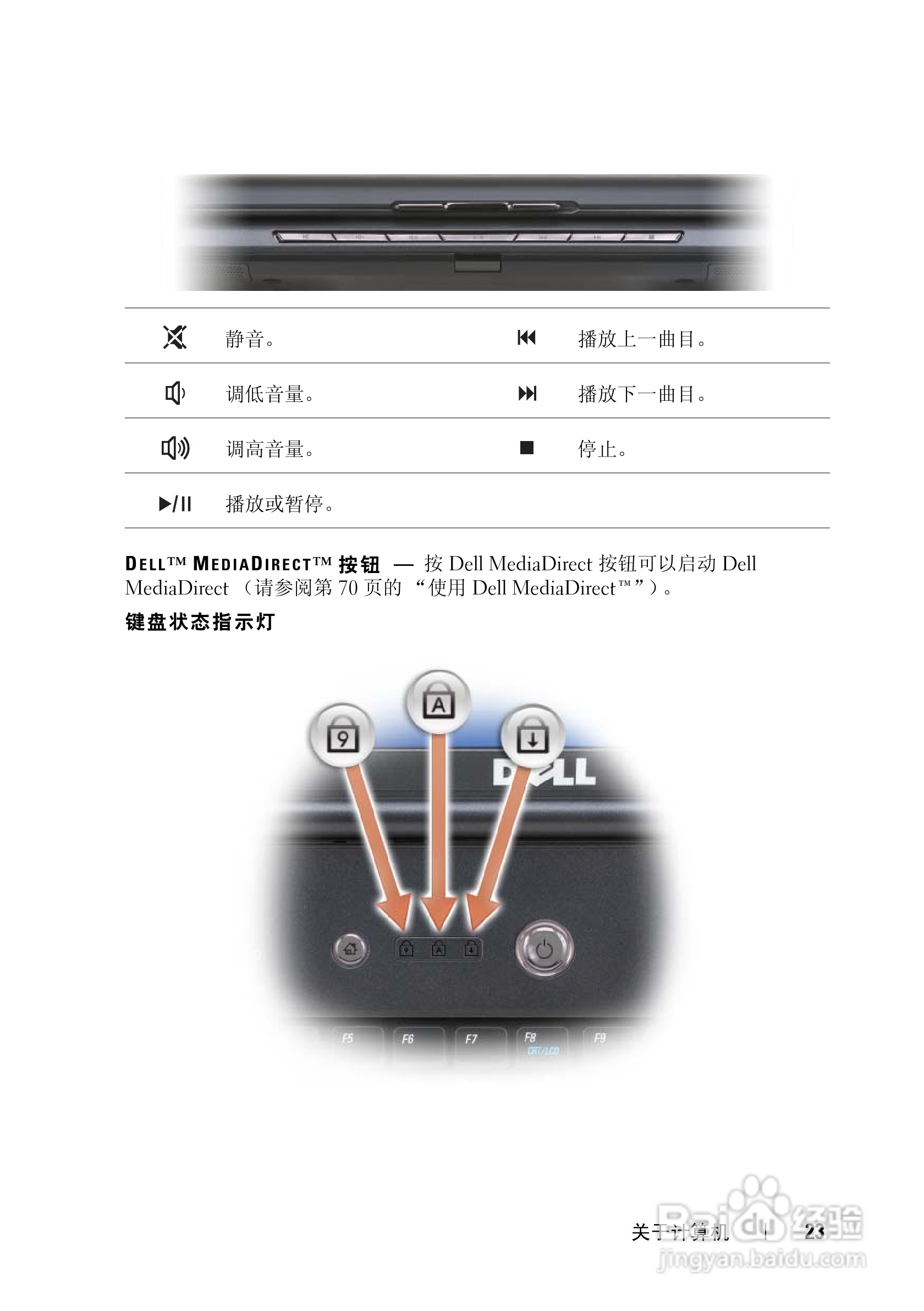戴尔Vostro 1500笔记本电脑使用说明书:[3]