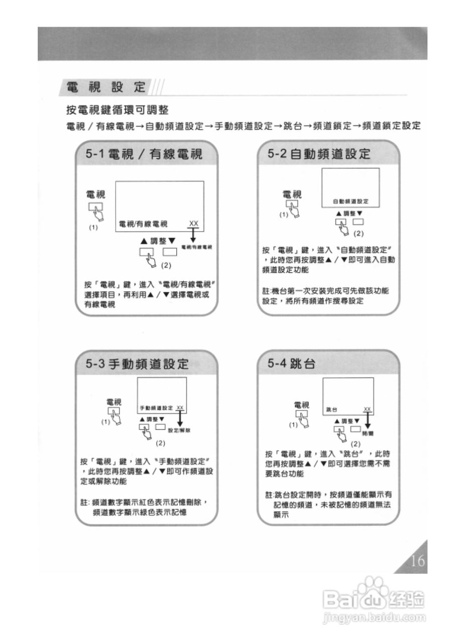 歌林HCT-293型数位倍频电视机使用说明书:[2]