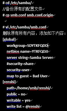 CentOS 7 Samba服务器安装配置过程笔记