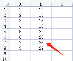 <b>Excel表格中怎样为数据添加摄氏度符号</b>