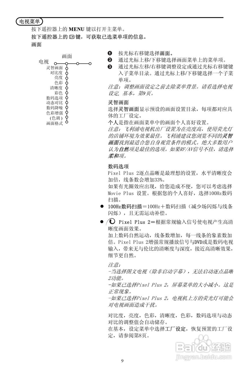 Philip飞利浦29PT9221电视说明书:[2]