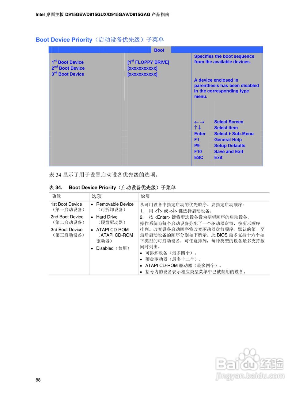 Intel D915GEV主板说明书:[9]