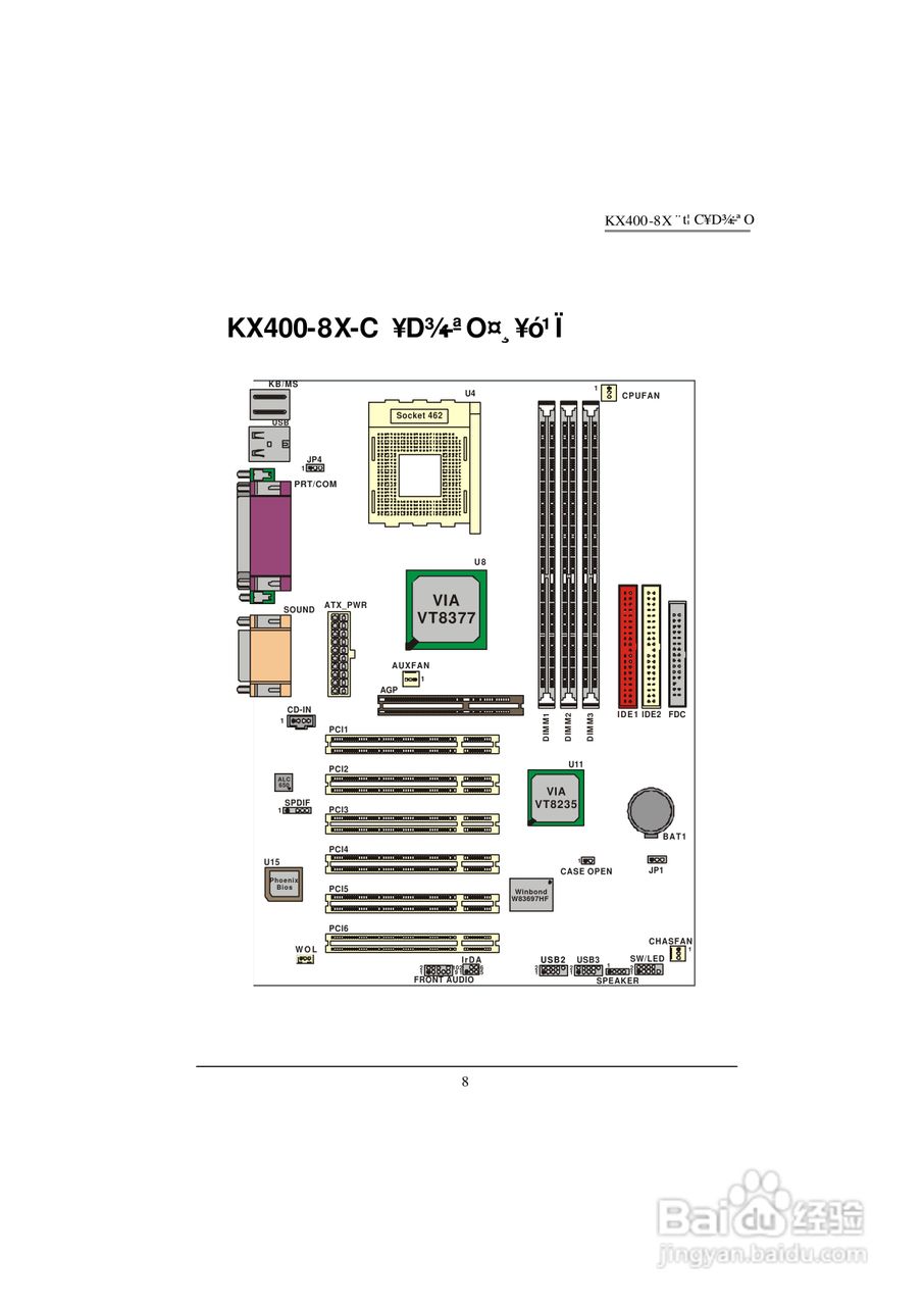 青云 KX400-8X主板说明书(中文版):[1]