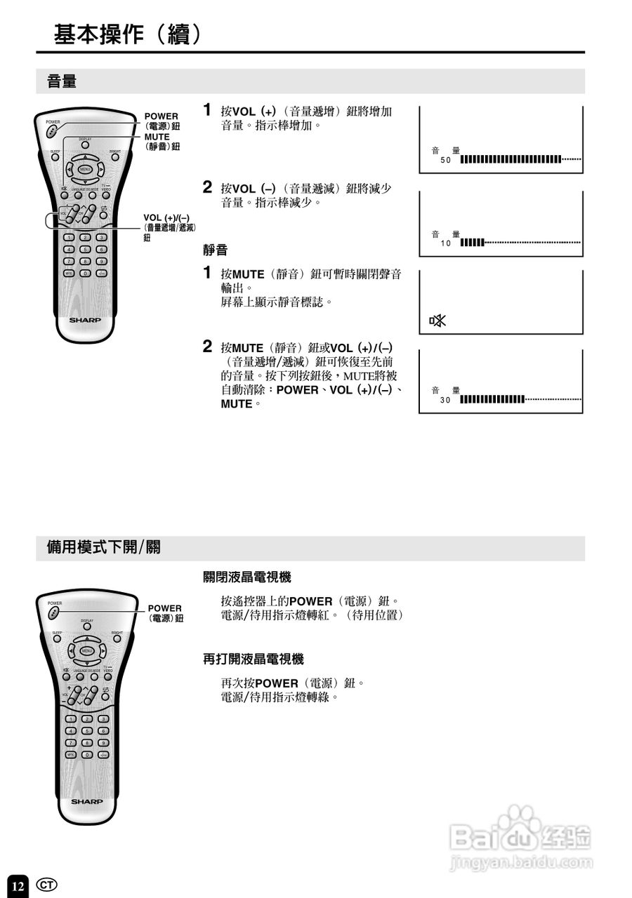 声宝LC-15E1H型液晶电视机说明书:[2]