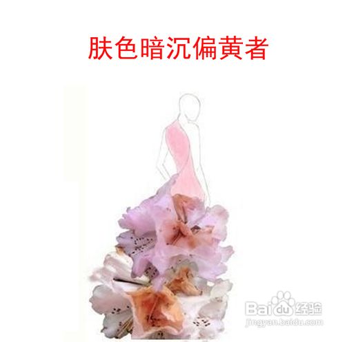 教大家新娘怎么挑选适合自己的婚纱呢