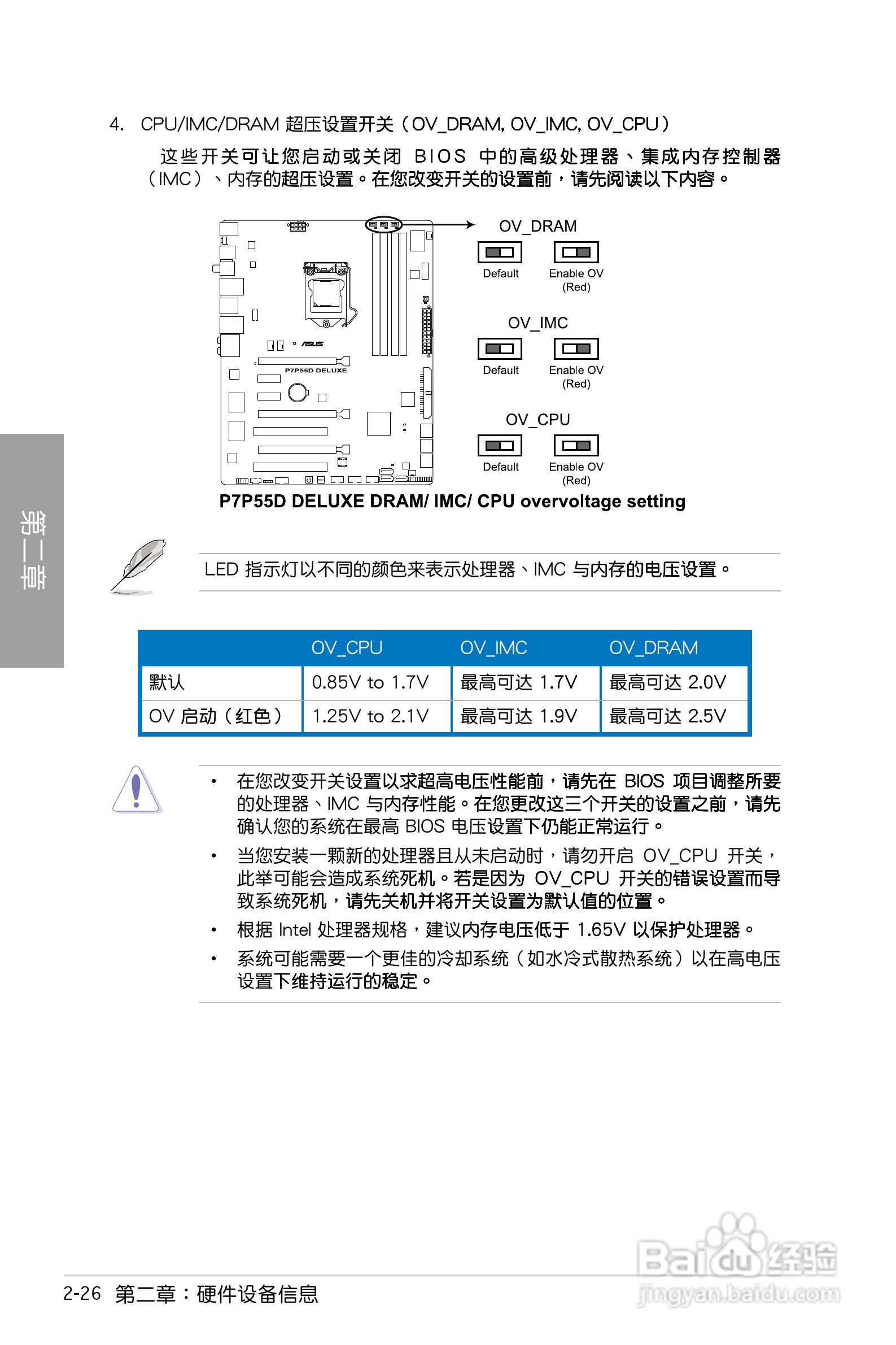 华硕 P7P55D Deluxe主板说明书:[5]