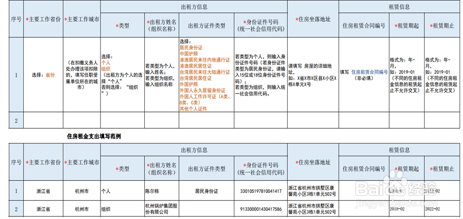 2019年个人所得税电子版怎么填写