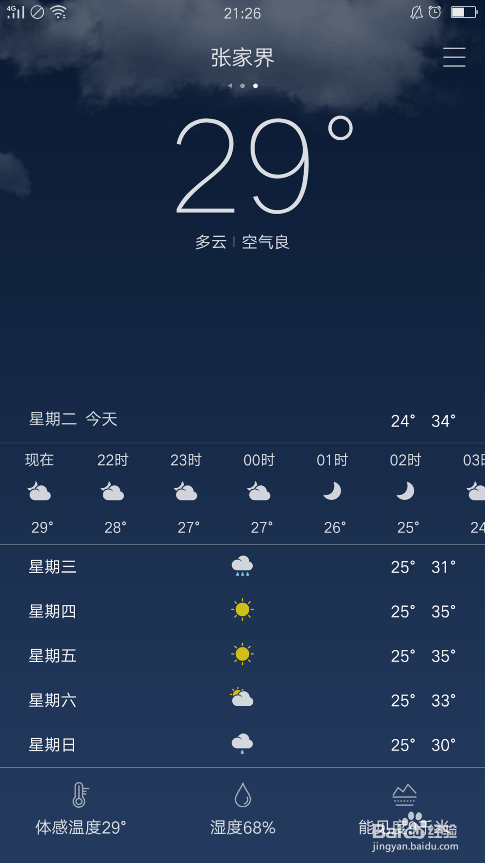 以张家界跟团五日游为例介绍旅游应该带些什么