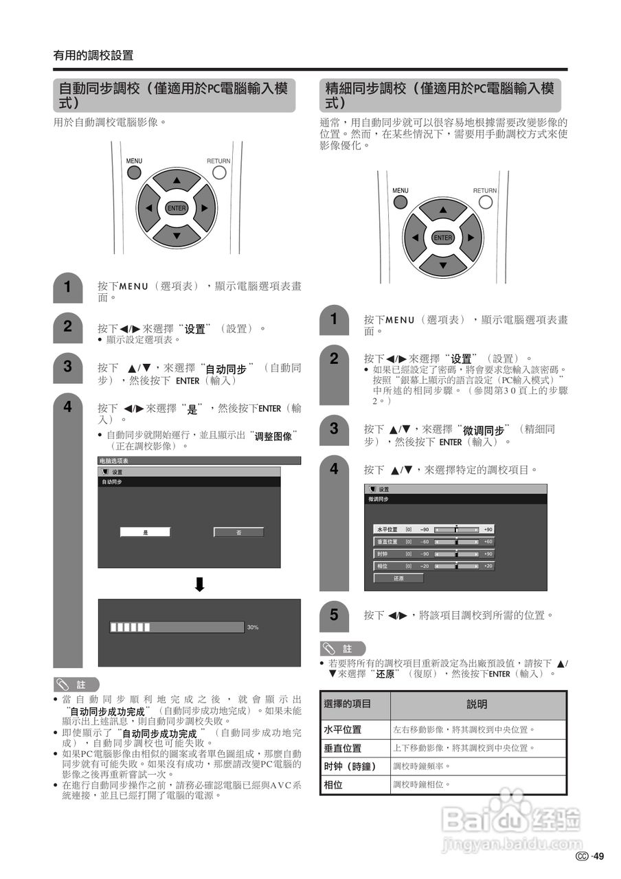 声宝LC-37HV4H型液晶电视机说明书:[5]