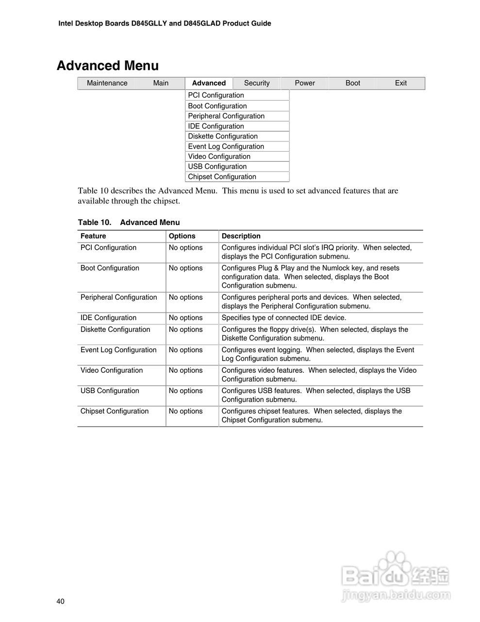 英特尔D845GLAD型主板说明书:[4]