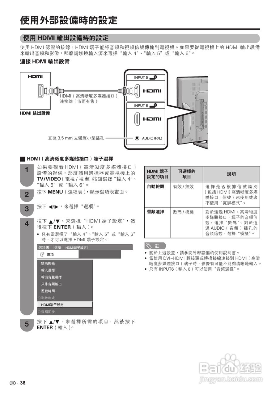 声宝LC-46GX3H型液晶电视机说明书:[4]