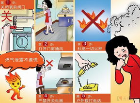 家庭如何防止火灾2