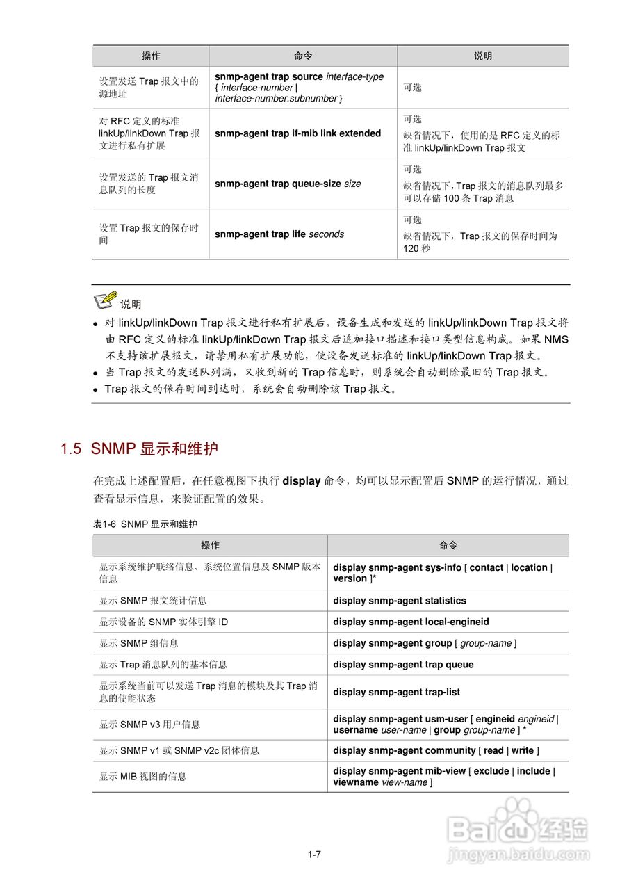 H3C SR6600路由器用户手册:[160]