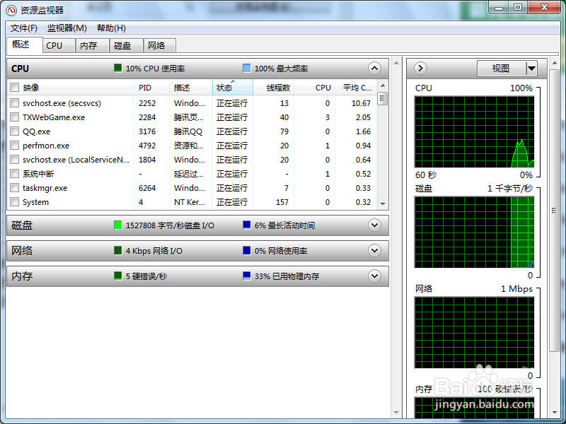 Windows7系统电脑资源不足解决办法