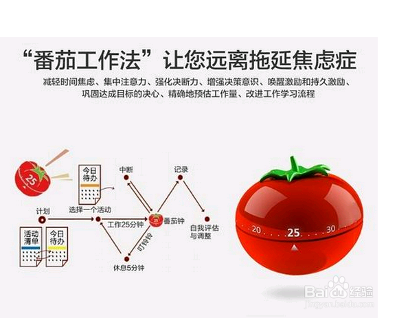 常听说番茄工作法简单六步教你掌握番茄工作法