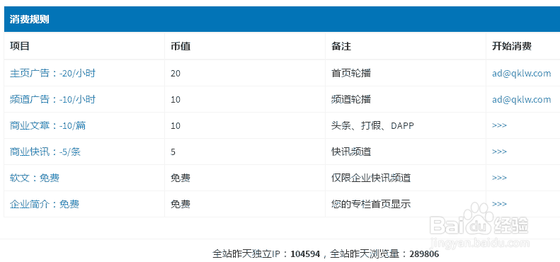 如何通过区块链网发文赚区币