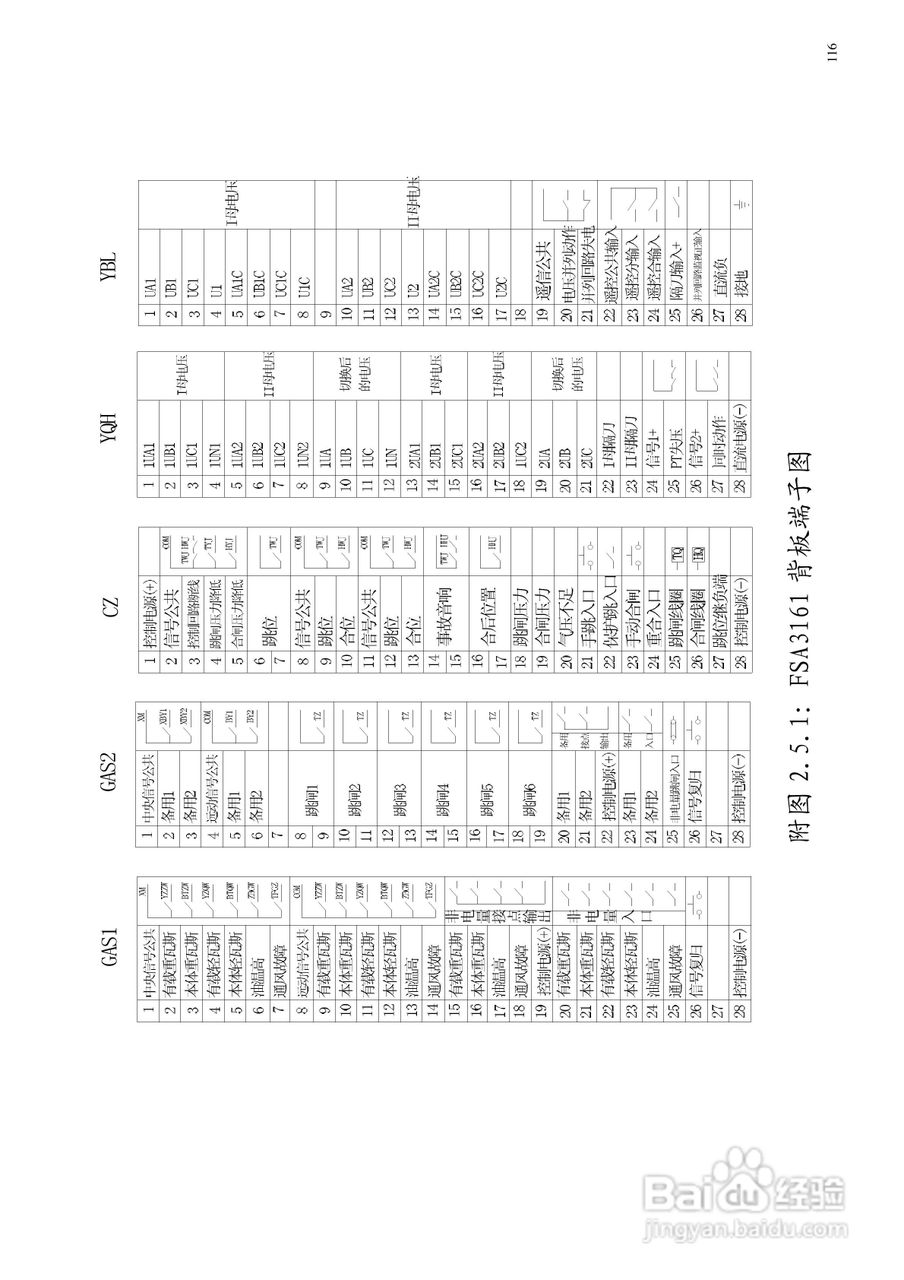 安瑞FSA-3104微机测控装置说明书:[14]
