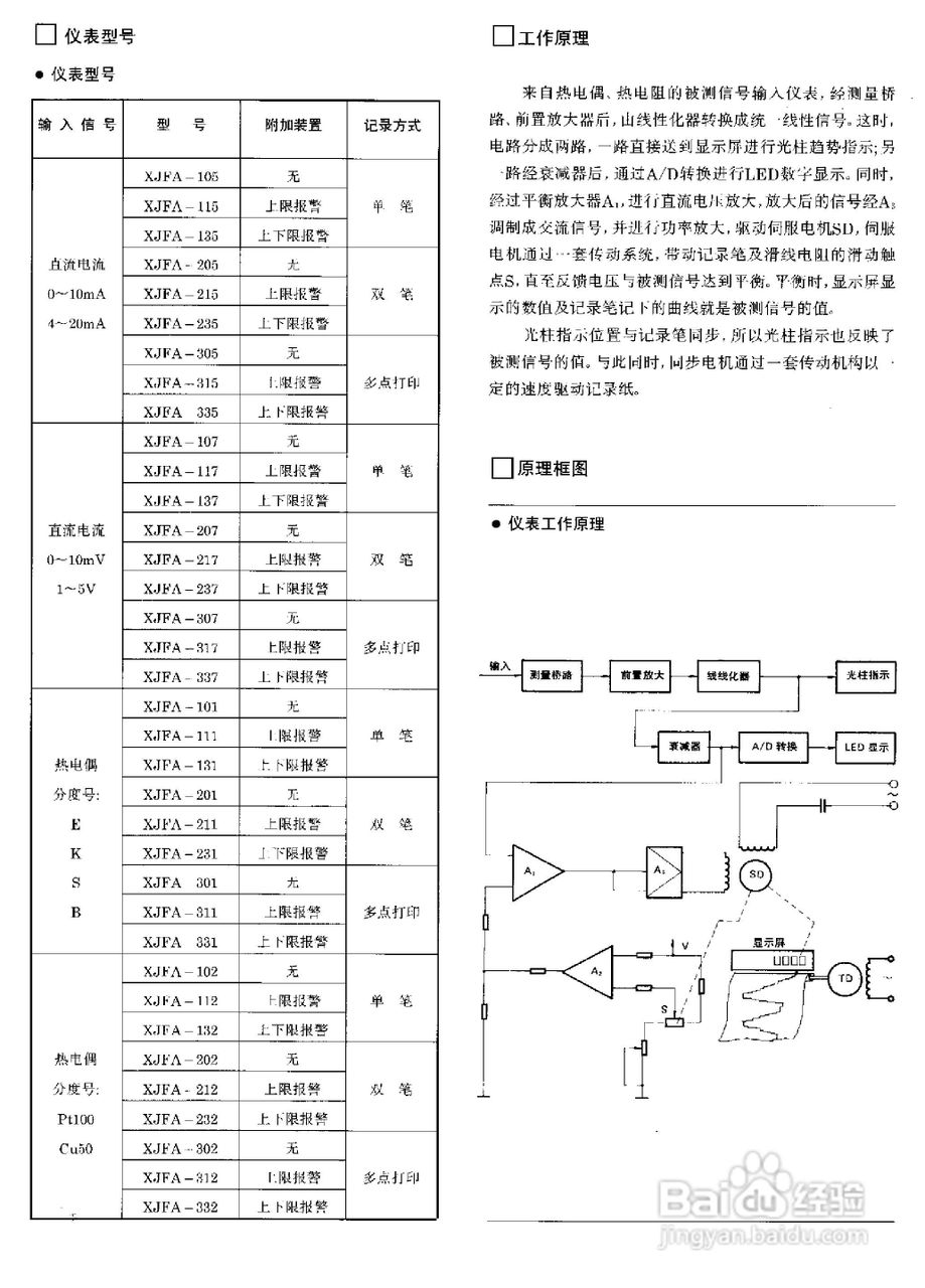 XWZK-1537A快速自动平衡显示记录仪说明书:[8]