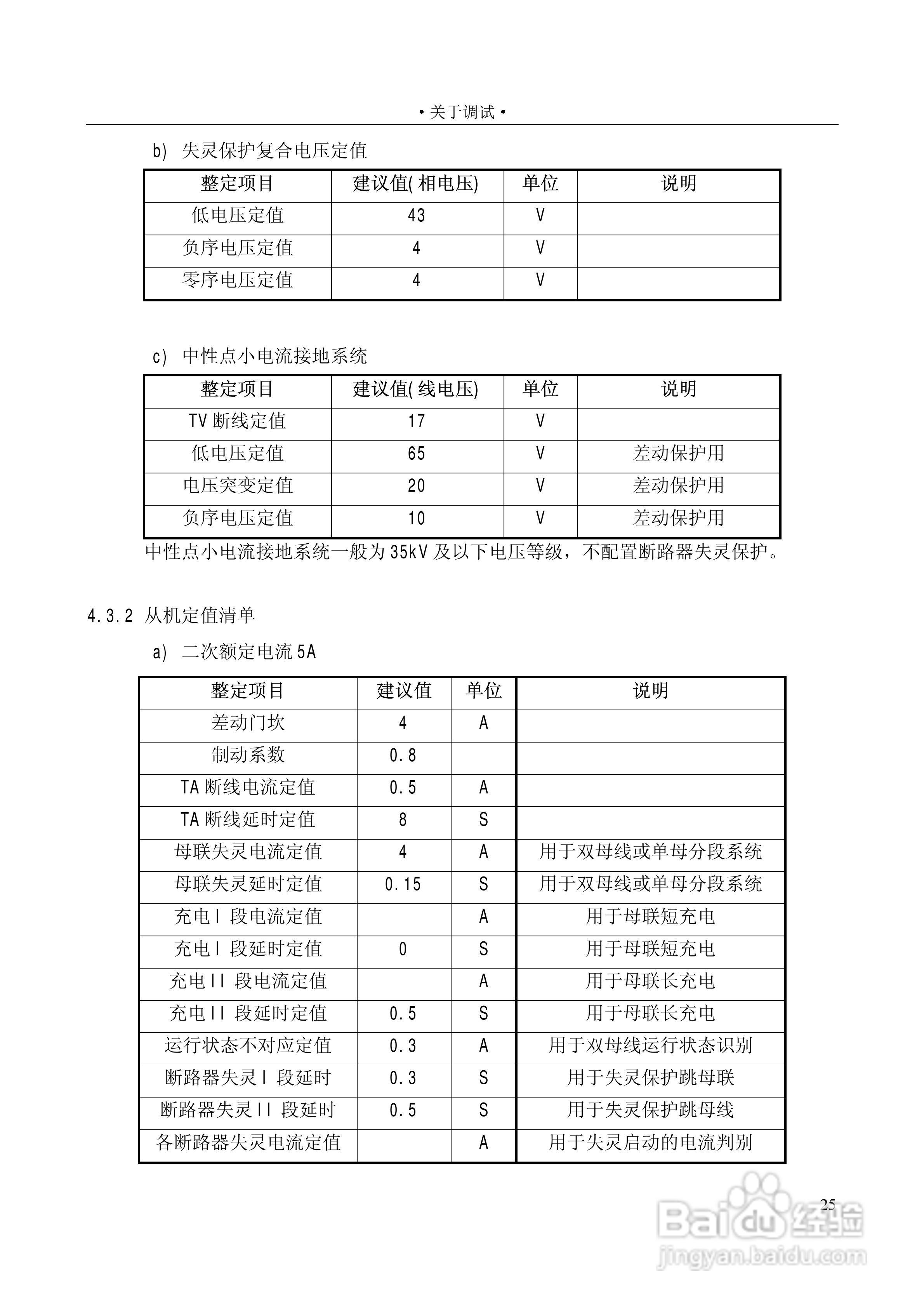 国电南自 WMZ-41A危机母线保护装置使用说明书:[4]