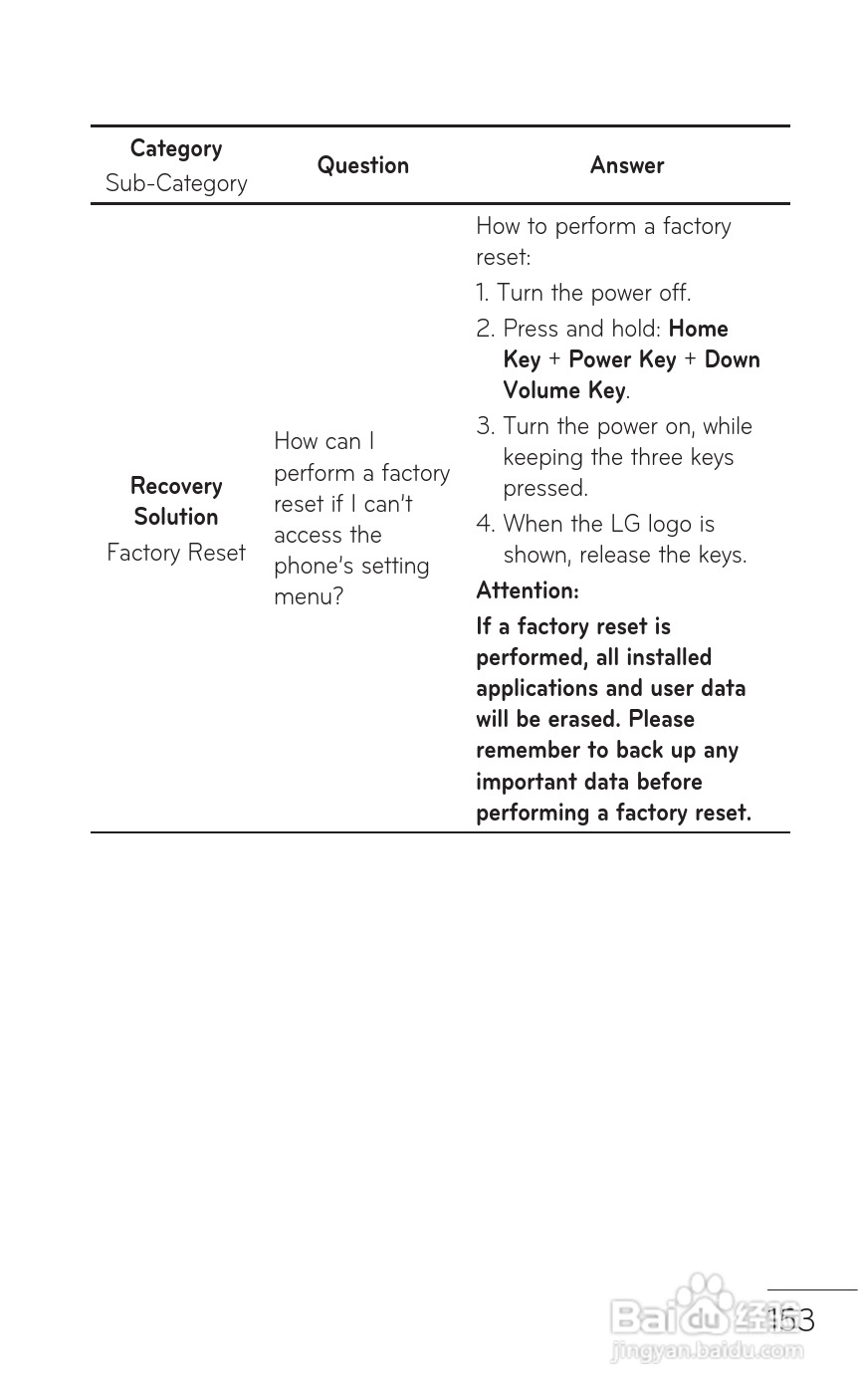 LG P509移动电话使用说明书:[16]