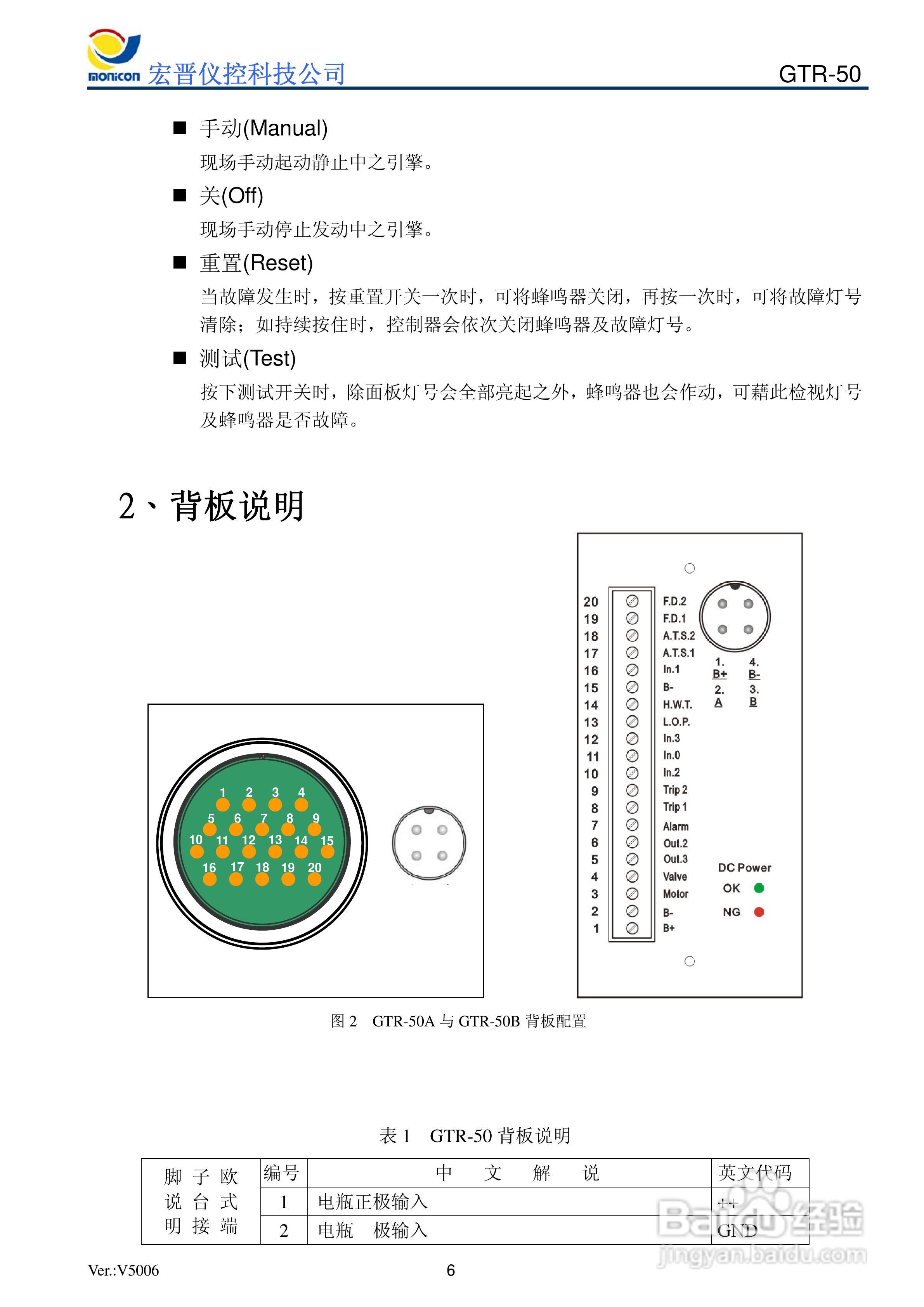 GTR-50发电机控制器说明书:[1]