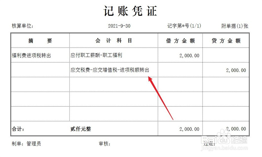 福利费进项税额转出怎么做账