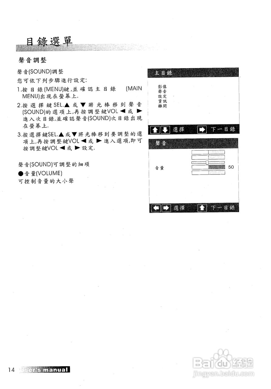 声宝PM-50H11型多媒体电视显示器说明书:[2]