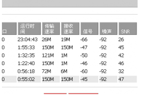 路由器如何查看有人蹭网