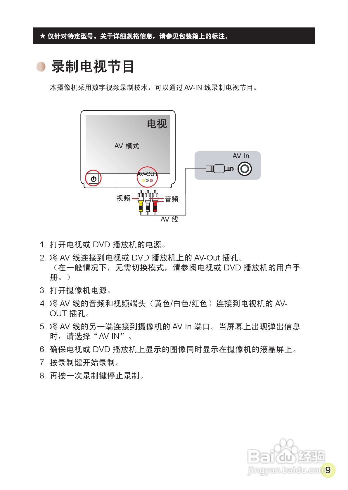 爱普泰克AHD-2数码摄像机使用说明书:[34]