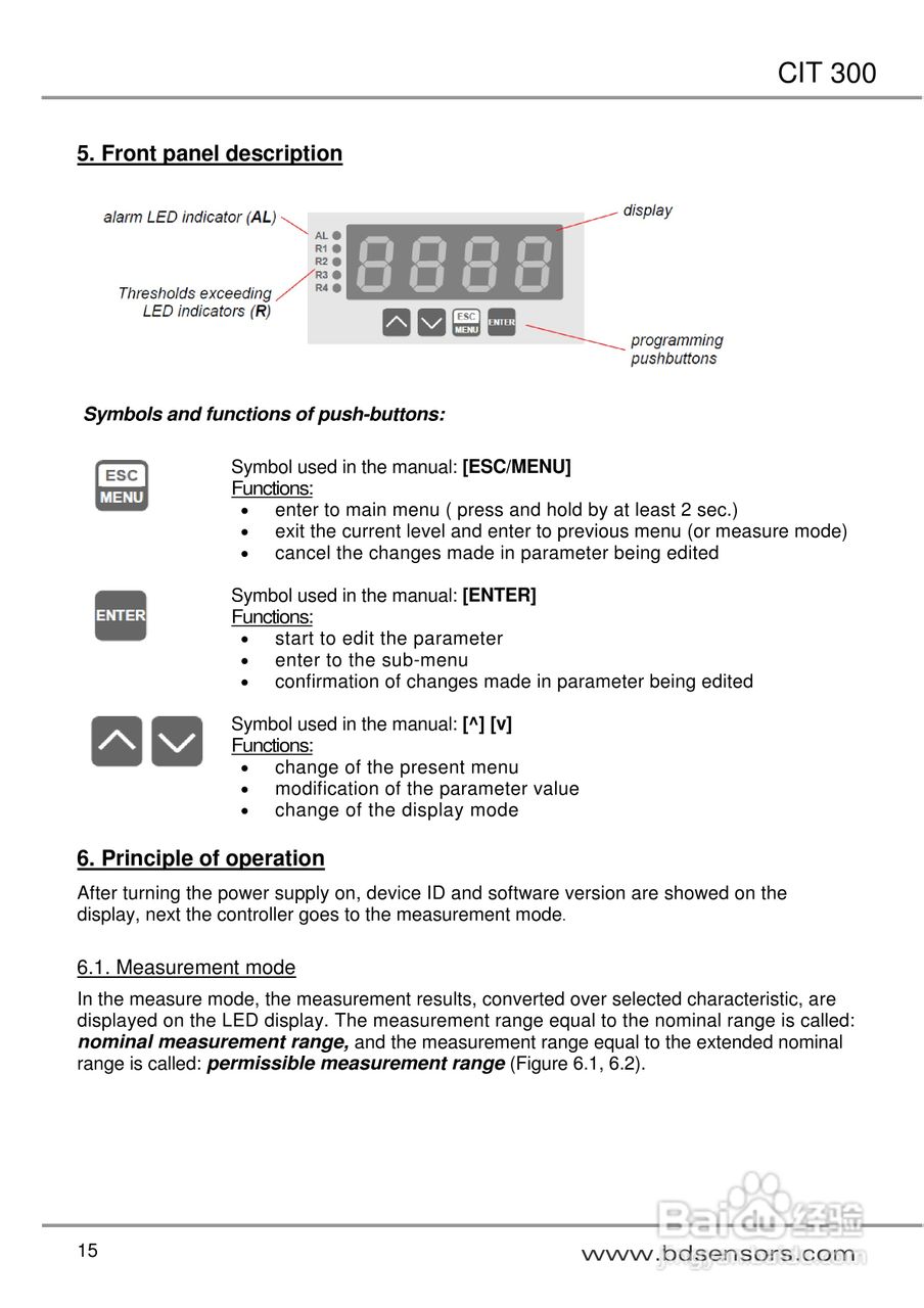 欧智博德CIT 300 流程显示器使用手册:[2]