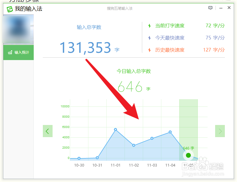 如何查看搜狗输入法每天输入多少字
