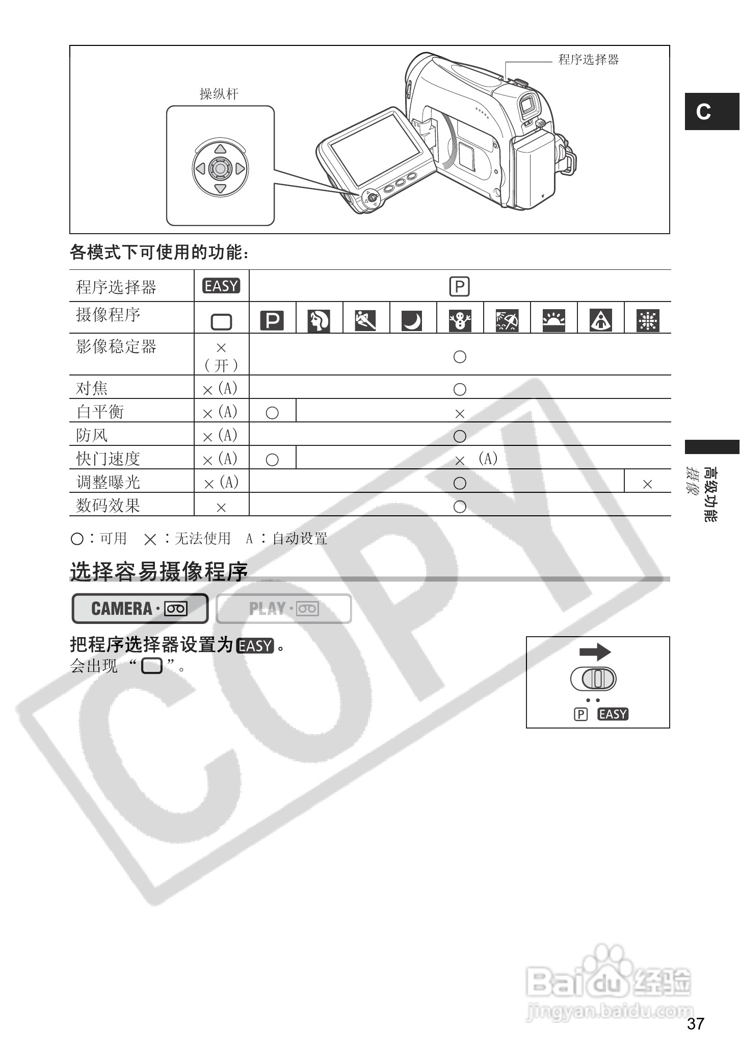 佳能MV901数码摄像机使用说明书:[4]